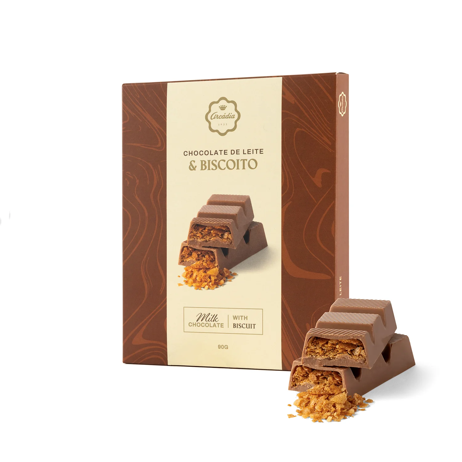 Produtos